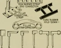 An illustration from Hawkins electrical guide. Questions, answers & illustrations; a progressive course of study for engineers, electricians, students and those desiring to acquire a working knowledge of electricity and its applications; a practical treatise (1914)