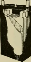 An illustration from Hawkins electrical guide. Questions, answers & illustrations; a progressive course of study for engineers, electricians, students and those desiring to acquire a working knowledge of electricity and its applications; a practical treatise (1914)