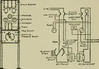 An illustration from Hawkins electrical guide. Questions, answers & illustrations; a progressive course of study for engineers, electricians, students and those desiring to acquire a working knowledge of electricity and its applications; a practical treatise (1914)