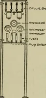 An illustration from Hawkins electrical guide. Questions, answers & illustrations; a progressive course of study for engineers, electricians, students and those desiring to acquire a working knowledge of electricity and its applications; a practical treatise (1914)