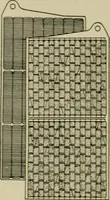 An illustration from Hawkins electrical guide. Questions, answers & illustrations; a progressive course of study for engineers, electricians, students and those desiring to acquire a working knowledge of electricity and its applications; a practical treatise (1914)