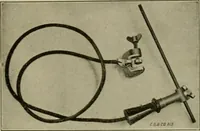 An illustration from Hawkins electrical guide. Questions, answers & illustrations; a progressive course of study for engineers, electricians, students and those desiring to acquire a working knowledge of electricity and its applications; a practical treatise (1914)