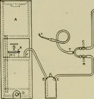 An illustration from Hawkins electrical guide. Questions, answers & illustrations; a progressive course of study for engineers, electricians, students and those desiring to acquire a working knowledge of electricity and its applications; a practical treatise (1914)