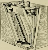 An illustration from Hawkins electrical guide. Questions, answers & illustrations; a progressive course of study for engineers, electricians, students and those desiring to acquire a working knowledge of electricity and its applications; a practical treatise (1914)