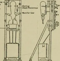 An illustration from Hawkins electrical guide. Questions, answers & illustrations; a progressive course of study for engineers, electricians, students and those desiring to acquire a working knowledge of electricity and its applications; a practical treatise (1914)