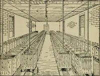 An illustration from Hawkins electrical guide. Questions, answers & illustrations; a progressive course of study for engineers, electricians, students and those desiring to acquire a working knowledge of electricity and its applications; a practical treatise (1914)