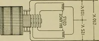 An illustration from Hawkins electrical guide. Questions, answers & illustrations; a progressive course of study for engineers, electricians, students and those desiring to acquire a working knowledge of electricity and its applications; a practical treatise (1914)