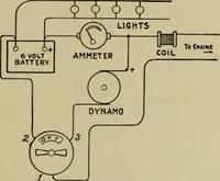 An illustration from Hawkins electrical guide. Questions, answers & illustrations; a progressive course of study for engineers, electricians, students and those desiring to acquire a working knowledge of electricity and its applications; a practical treatise (1914)