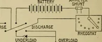 An illustration from Hawkins electrical guide. Questions, answers & illustrations; a progressive course of study for engineers, electricians, students and those desiring to acquire a working knowledge of electricity and its applications; a practical treatise (1914)