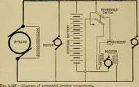 An illustration from Hawkins electrical guide. Questions, answers & illustrations; a progressive course of study for engineers, electricians, students and those desiring to acquire a working knowledge of electricity and its applications; a practical treatise (1914)