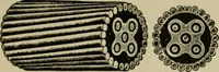 An illustration from Hawkins electrical guide. Questions, answers & illustrations; a progressive course of study for engineers, electricians, students and those desiring to acquire a working knowledge of electricity and its applications; a practical treatise (1914)