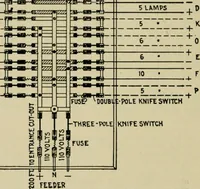 An illustration from Hawkins electrical guide. Questions, answers & illustrations; a progressive course of study for engineers, electricians, students and those desiring to acquire a working knowledge of electricity and its applications; a practical treatise (1914)