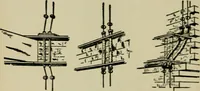 An illustration from Hawkins electrical guide. Questions, answers & illustrations; a progressive course of study for engineers, electricians, students and those desiring to acquire a working knowledge of electricity and its applications; a practical treatise (1914)