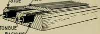 An illustration from Hawkins electrical guide. Questions, answers & illustrations; a progressive course of study for engineers, electricians, students and those desiring to acquire a working knowledge of electricity and its applications; a practical treatise (1914)
