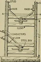 An illustration from Hawkins electrical guide. Questions, answers & illustrations; a progressive course of study for engineers, electricians, students and those desiring to acquire a working knowledge of electricity and its applications; a practical treatise (1914)