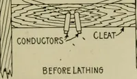 An illustration from Hawkins electrical guide. Questions, answers & illustrations; a progressive course of study for engineers, electricians, students and those desiring to acquire a working knowledge of electricity and its applications; a practical treatise (1914)