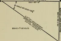 An illustration from Hawkins electrical guide. Questions, answers & illustrations; a progressive course of study for engineers, electricians, students and those desiring to acquire a working knowledge of electricity and its applications; a practical treatise (1914)