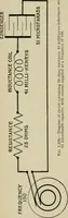 Picture 62 of 238 from Hawkins electrical guide. Questions, answers & illustrations; a progressive course of study for engineers, electricians, students and those desiring to acquire a working knowledge of electricity and its applications; a practical treatise (1914), leaf 108