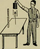 An illustration from Hawkins electrical guide. Questions, answers & illustrations; a progressive course of study for engineers, electricians, students and those desiring to acquire a working knowledge of electricity and its applications; a practical treatise (1914)