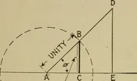 An illustration from Hawkins electrical guide. Questions, answers & illustrations; a progressive course of study for engineers, electricians, students and those desiring to acquire a working knowledge of electricity and its applications; a practical treatise (1914)