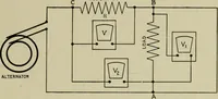 An illustration from Hawkins electrical guide. Questions, answers & illustrations; a progressive course of study for engineers, electricians, students and those desiring to acquire a working knowledge of electricity and its applications; a practical treatise (1914)