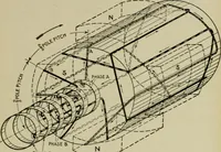 An illustration from Hawkins electrical guide. Questions, answers & illustrations; a progressive course of study for engineers, electricians, students and those desiring to acquire a working knowledge of electricity and its applications; a practical treatise (1914)