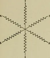An illustration from Hawkins electrical guide. Questions, answers & illustrations; a progressive course of study for engineers, electricians, students and those desiring to acquire a working knowledge of electricity and its applications; a practical treatise (1914)