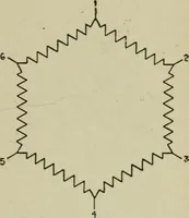 An illustration from Hawkins electrical guide. Questions, answers & illustrations; a progressive course of study for engineers, electricians, students and those desiring to acquire a working knowledge of electricity and its applications; a practical treatise (1914)