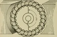 An illustration from Hawkins electrical guide. Questions, answers & illustrations; a progressive course of study for engineers, electricians, students and those desiring to acquire a working knowledge of electricity and its applications; a practical treatise (1914)