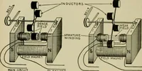 An illustration from Hawkins electrical guide. Questions, answers & illustrations; a progressive course of study for engineers, electricians, students and those desiring to acquire a working knowledge of electricity and its applications; a practical treatise (1914)