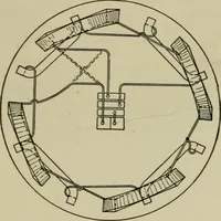 An illustration from Hawkins electrical guide. Questions, answers & illustrations; a progressive course of study for engineers, electricians, students and those desiring to acquire a working knowledge of electricity and its applications; a practical treatise (1914)