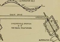 Picture 12 of 238 from Hawkins electrical guide. Questions, answers & illustrations; a progressive course of study for engineers, electricians, students and those desiring to acquire a working knowledge of electricity and its applications; a practical treatise (1914), leaf 19