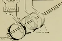 An illustration from Hawkins electrical guide. Questions, answers & illustrations; a progressive course of study for engineers, electricians, students and those desiring to acquire a working knowledge of electricity and its applications; a practical treatise (1914)