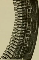 An illustration from Hawkins electrical guide. Questions, answers & illustrations; a progressive course of study for engineers, electricians, students and those desiring to acquire a working knowledge of electricity and its applications; a practical treatise (1914)
