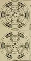 An illustration from Hawkins electrical guide. Questions, answers & illustrations; a progressive course of study for engineers, electricians, students and those desiring to acquire a working knowledge of electricity and its applications; a practical treatise (1914)