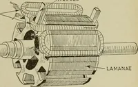 An illustration from Hawkins electrical guide. Questions, answers & illustrations; a progressive course of study for engineers, electricians, students and those desiring to acquire a working knowledge of electricity and its applications; a practical treatise (1914)