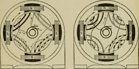 An illustration from Hawkins electrical guide. Questions, answers & illustrations; a progressive course of study for engineers, electricians, students and those desiring to acquire a working knowledge of electricity and its applications; a practical treatise (1914)