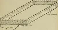 An illustration from Hawkins electrical guide. Questions, answers & illustrations; a progressive course of study for engineers, electricians, students and those desiring to acquire a working knowledge of electricity and its applications; a practical treatise (1914)