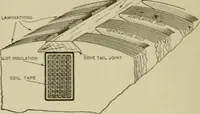 Picture 187 of 238 from Hawkins electrical guide. Questions, answers & illustrations; a progressive course of study for engineers, electricians, students and those desiring to acquire a working knowledge of electricity and its applications; a practical treatise (1914), leaf 240