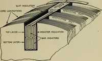 An illustration from Hawkins electrical guide. Questions, answers & illustrations; a progressive course of study for engineers, electricians, students and those desiring to acquire a working knowledge of electricity and its applications; a practical treatise (1914)