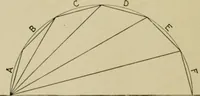 An illustration from Hawkins electrical guide. Questions, answers & illustrations; a progressive course of study for engineers, electricians, students and those desiring to acquire a working knowledge of electricity and its applications; a practical treatise (1914)