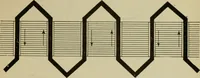 An illustration from Hawkins electrical guide. Questions, answers & illustrations; a progressive course of study for engineers, electricians, students and those desiring to acquire a working knowledge of electricity and its applications; a practical treatise (1914)