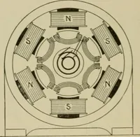 An illustration from Hawkins electrical guide. Questions, answers & illustrations; a progressive course of study for engineers, electricians, students and those desiring to acquire a working knowledge of electricity and its applications; a practical treatise (1914)