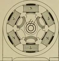 An illustration from Hawkins electrical guide. Questions, answers & illustrations; a progressive course of study for engineers, electricians, students and those desiring to acquire a working knowledge of electricity and its applications; a practical treatise (1914)