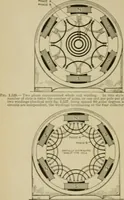 An illustration from Hawkins electrical guide. Questions, answers & illustrations; a progressive course of study for engineers, electricians, students and those desiring to acquire a working knowledge of electricity and its applications; a practical treatise (1914)