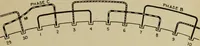 Picture 206 of 238 from Hawkins electrical guide. Questions, answers & illustrations; a progressive course of study for engineers, electricians, students and those desiring to acquire a working knowledge of electricity and its applications; a practical treatise (1914), leaf 253