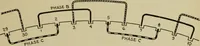 An illustration from Hawkins electrical guide. Questions, answers & illustrations; a progressive course of study for engineers, electricians, students and those desiring to acquire a working knowledge of electricity and its applications; a practical treatise (1914)