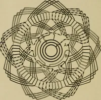 An illustration from Hawkins electrical guide. Questions, answers & illustrations; a progressive course of study for engineers, electricians, students and those desiring to acquire a working knowledge of electricity and its applications; a practical treatise (1914)