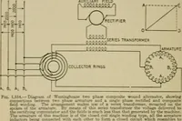 An illustration from Hawkins electrical guide. Questions, answers & illustrations; a progressive course of study for engineers, electricians, students and those desiring to acquire a working knowledge of electricity and its applications; a practical treatise (1914)