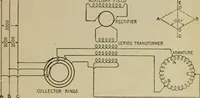 An illustration from Hawkins electrical guide. Questions, answers & illustrations; a progressive course of study for engineers, electricians, students and those desiring to acquire a working knowledge of electricity and its applications; a practical treatise (1914)